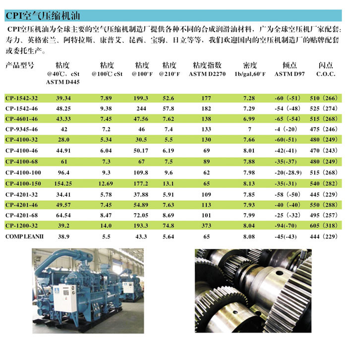 05壓縮機油.jpg